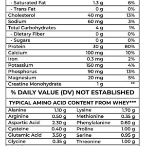 FitnessFarms-Gold-Whey-Protein-