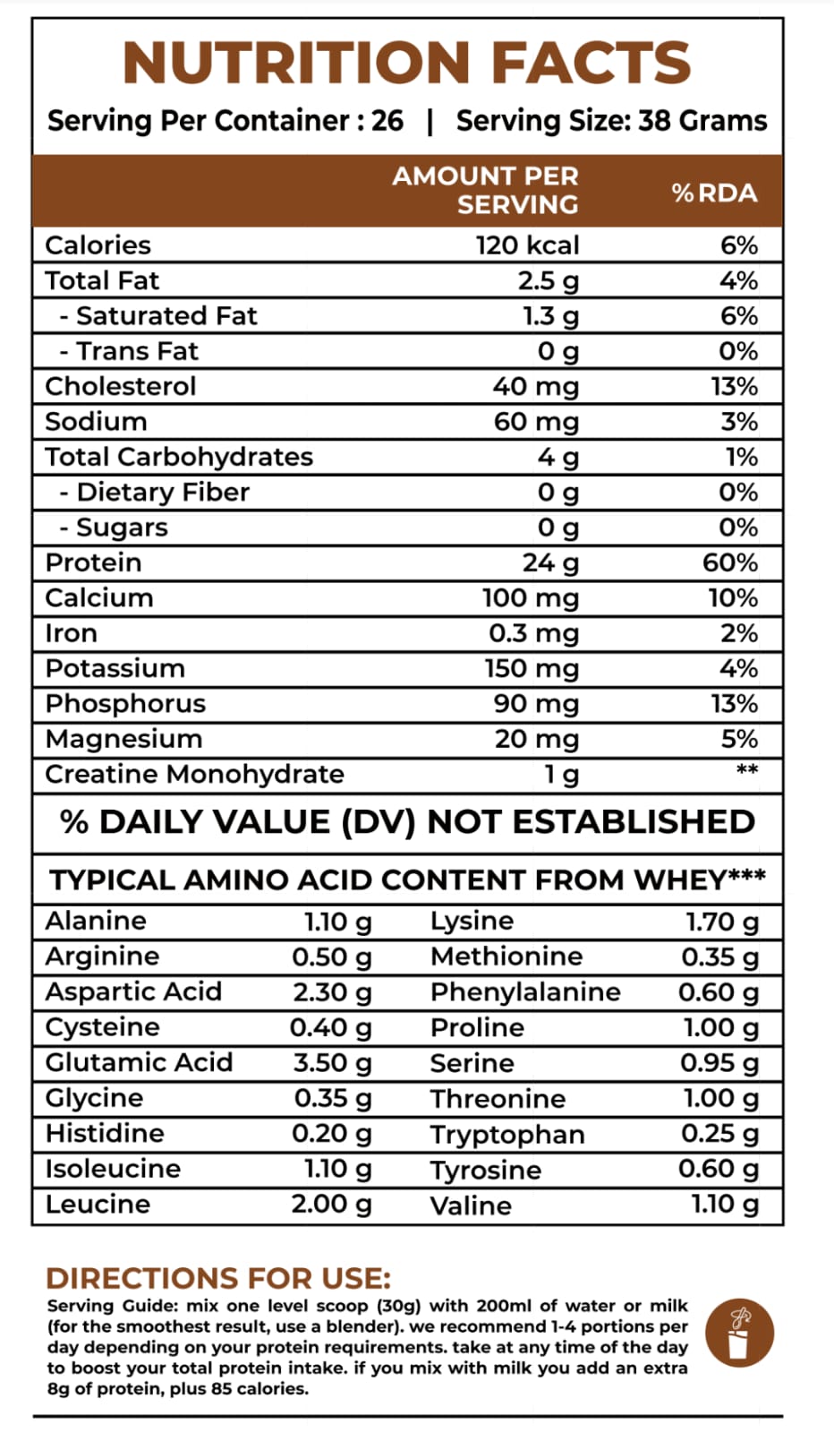 FitnessFarms whey Protein ingredient